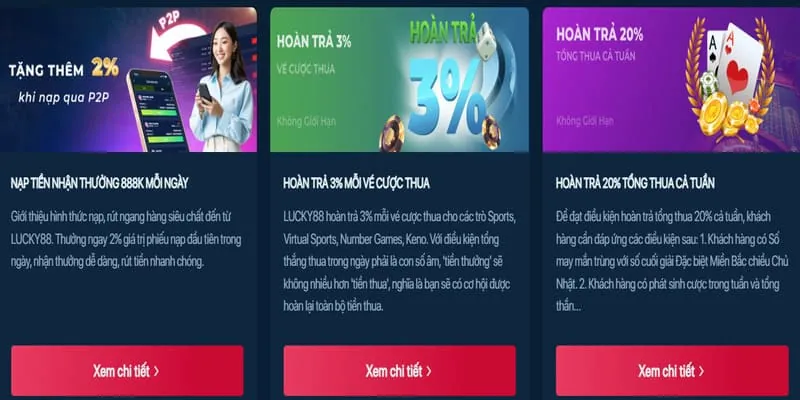 Hướng dẫn đăng ký tài khoản luckywin
