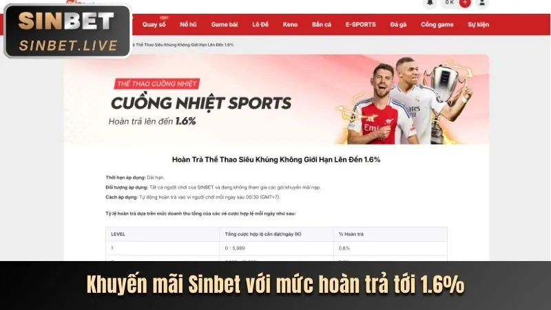 Thưởng Nạp Lần Đầu Luckywin